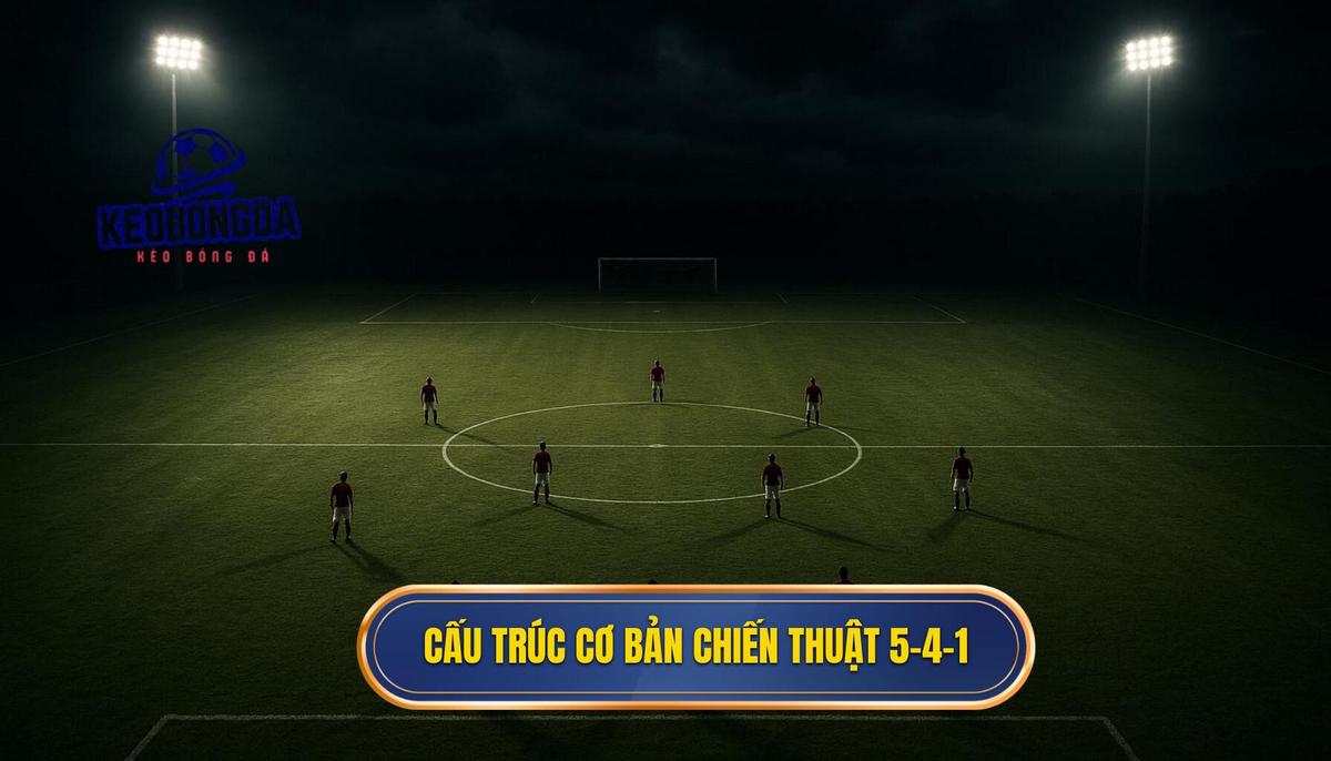 Giải mã cấu trúc cơ bản của Chiến thuật 5-4-1