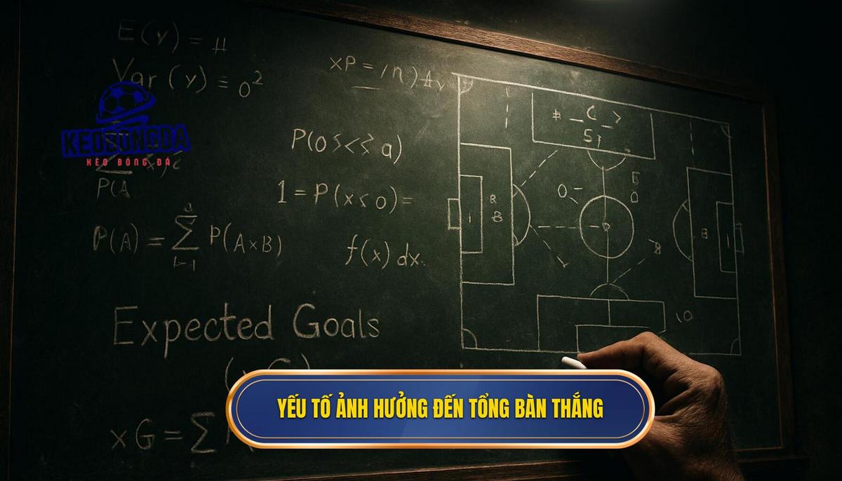 Phân tích các yếu tố then chốt ảnh hưởng đến tổng bàn thắng
