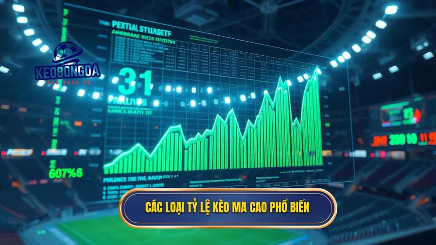 Tỷ Lệ Kèo Ma Cao: Cẩm Nang Toàn Tập Và Bí Quyết Soi Kèo Từ Chuyên Gia 2 2. Các loại tỷ lệ kèo Ma Cao phổ biến