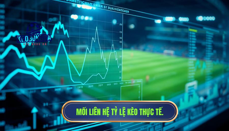 Phân tích mối liên hệ giữa tỷ lệ kèo và diễn biến thực tế